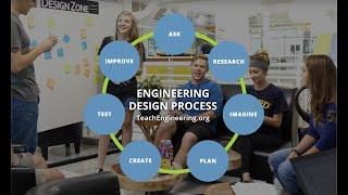 Engineering Design Process