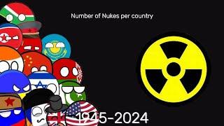 Number of nukes per country