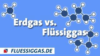 Was sind die Unterschiede und Gemeinsamkeiten von Erdgas und Flüssiggas? • Flüssiggas.de erklärt