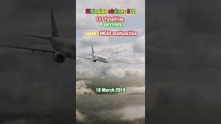 Plane crash that are the same Part 5 #aircrashinvestigation #lionairjt610 #Ethiopianairlines #plane