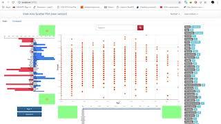 Interaxis ScatterPlot Group13