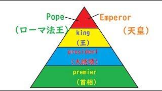 【ゆっくり歴史解説】いま世界で「エンペラー」と呼ばれているのは天皇だけ[08]