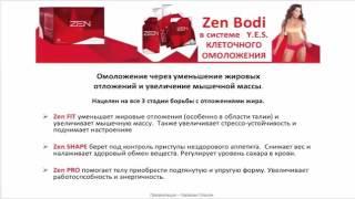 ZEN BODY формирование идеальной фигуры Jeunesse Global