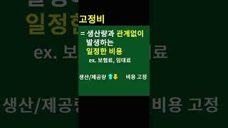 "변동비와 고정비(Variable/Fixed Cost)"란 무엇인가? [1분 = 1금융] #금융