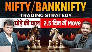 Nifty/BankNifty Trading Strategy | When to Expect Big Move?