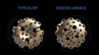 Sandvik Uniface | Sandvik Mining and Rock Technology