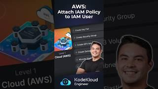Attaching an IAM Policy to a User in AWS | AWS Tutorial | AWS Series #19