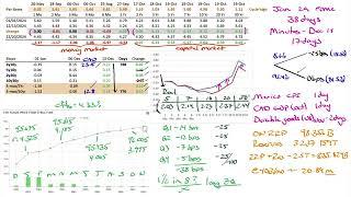 Market Outlook for Dec 22 2024 A Look at US Housing