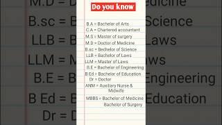 degree bsc full form l how to full form name l #shorts #viralvideo