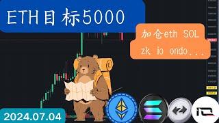 比特币周线M顶部？熊市了吗？以太坊Q3目标看到5000美金！XRP DOGE SOL ETH