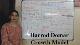 Harrod Domar Growth Model