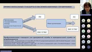 Вебинар ВНИИ труда «Применение профессиональных стандартов в организациях»  - 25.11.2024
