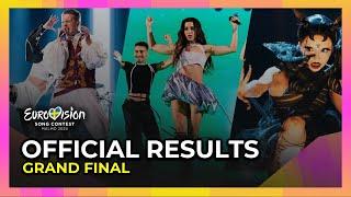 Eurovision 2024: FULL RESULTS (OFFICIAL)