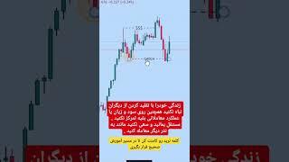 آموزش پرایس اکشن / آموزش ترید / آموزش تکنیکال / #bitcoin #forex #forextrading