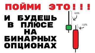 РАЗБОР СДЕЛОК ПО ЛУЧШЕЙ СТРАТЕГИИ ДЛЯ БИНАРНЫХ ОПЦИОНОВ- Бинарные опционы 2023.