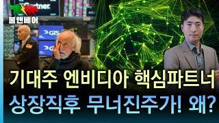 [홍장원의 불앤베어] '지브리스타일' 열풍, 챗GPT 사용자 1시간에 백만늘어. 향후 증시 바라보는 3대 시나리오