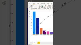 Pareto Custom Visual in Power BI