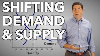 Shifting Demand and Supply- Macro Topic 1.6 (Micro Topic  2.7)