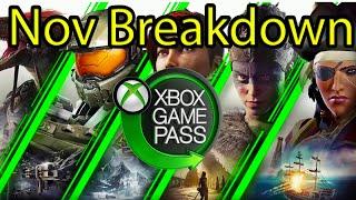 Xbox Game Pass November 2021 Games to Play [Entire Library Breakdown]