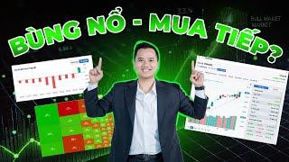 VN-INDEX BÙNG NỔ! MUA TIẾP? | Chứng khoán hôm nay 6/3