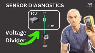 Master Sensor Diagnostics with the Voltage Divider Circuit