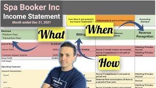 Income Statement For Beginners and Intermediate