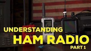 Understanding Ham Radio and its Role In Survival