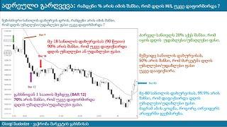 თრეიდინგის მასტერკლასი "ვაჭრობა მარკეტის გახსნისას"  01.06.2024