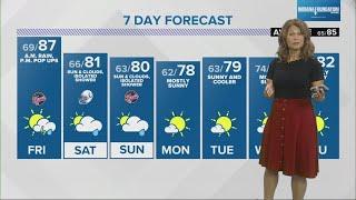 Live Doppler 13 Weather Forecast | 11 p.m. update Aug. 15, 2024