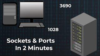 Sockets & Ports - Simply Explained in 2 Minutes