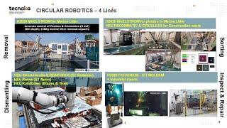 TECNALIA-CircularRobotics: Robotics for Circular Economy