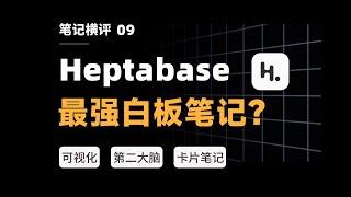 The Ultimate Review of Heptabase: Redefining How You Manage Knowledge