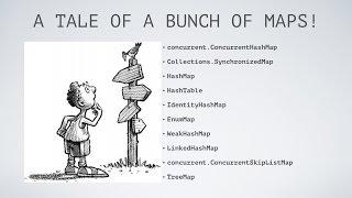 HashTable vs HashMap vs Concurrent HashMap all kinds of Map implementations