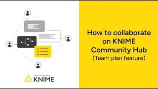 How to collaborate on KNIME Community Hub (Team plan)