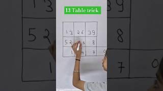 Table trick of 13 | #shorts #tables #table #tabletrick #maths #viralmaths #ytshorts #kids #fun