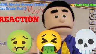 || I Hate Mr Winkle || SML Movie: Bowser Junior's 1st Grade Part 2 Reaction ||