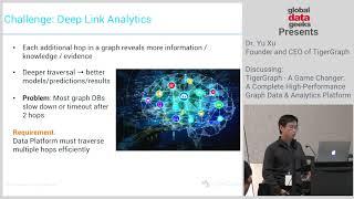 Dr. Yu Xu - Scaling Deep Link Graph Analytics using Native Parallel Graph by TigerGraph