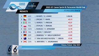 K2 Men 500m - Final A / 2025 ICF Canoe-Kayak Sprint World Cup Poznan