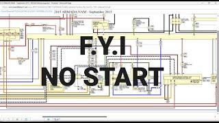 FYI No Start Nissan