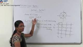 Computer Graphics: Lecture #6: Midpoint circle Algorithm