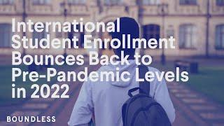 International Student Enrollment Bounces Back to Pre Pandemic Levels in 2022