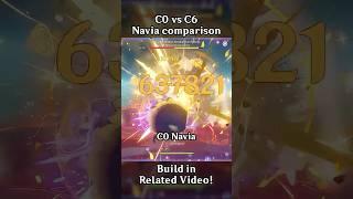 C0 VS C6 NAVIA COMPARISON