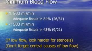 Evaluation of Postoperative Fistula Controversies, Tips and Pitfalls