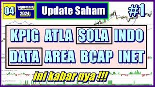 04/09/2024 Update Saham KPIG ATLA SOLA INDO DATA AREA BCAP INET