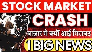 STOCK MARKET CRASH  WHY MARKET FALL TODAY | 1 BIG NEWS | SHARE MARKET LATEST NEWS TODAY