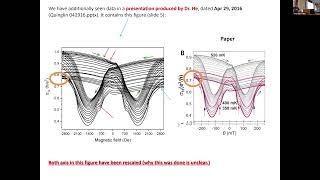 Charles Gould: Debunking the data behind the "Chiral Majorana fermion modes" claim