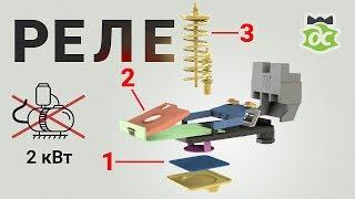Реле давления. Как выбрать, как настроить, как работает. Самое полное видео!