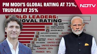 India Canada Relations | Amid Diplomatic Row, PM Modi's Global Rating At 73%, Trudeau At 25%