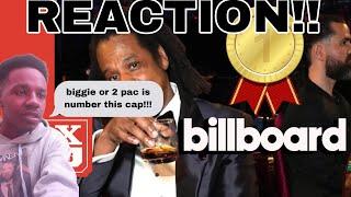 NO BIGGIE OR 2PAC! |Jay Z Named #1 Rapper of All Time By Billboard (REACTION!!)