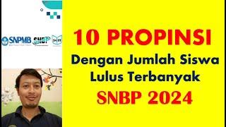 10 PROPINSI DENGAN JUMLAH SISWA LULUS TERBANYAK PADA SNBP 2024